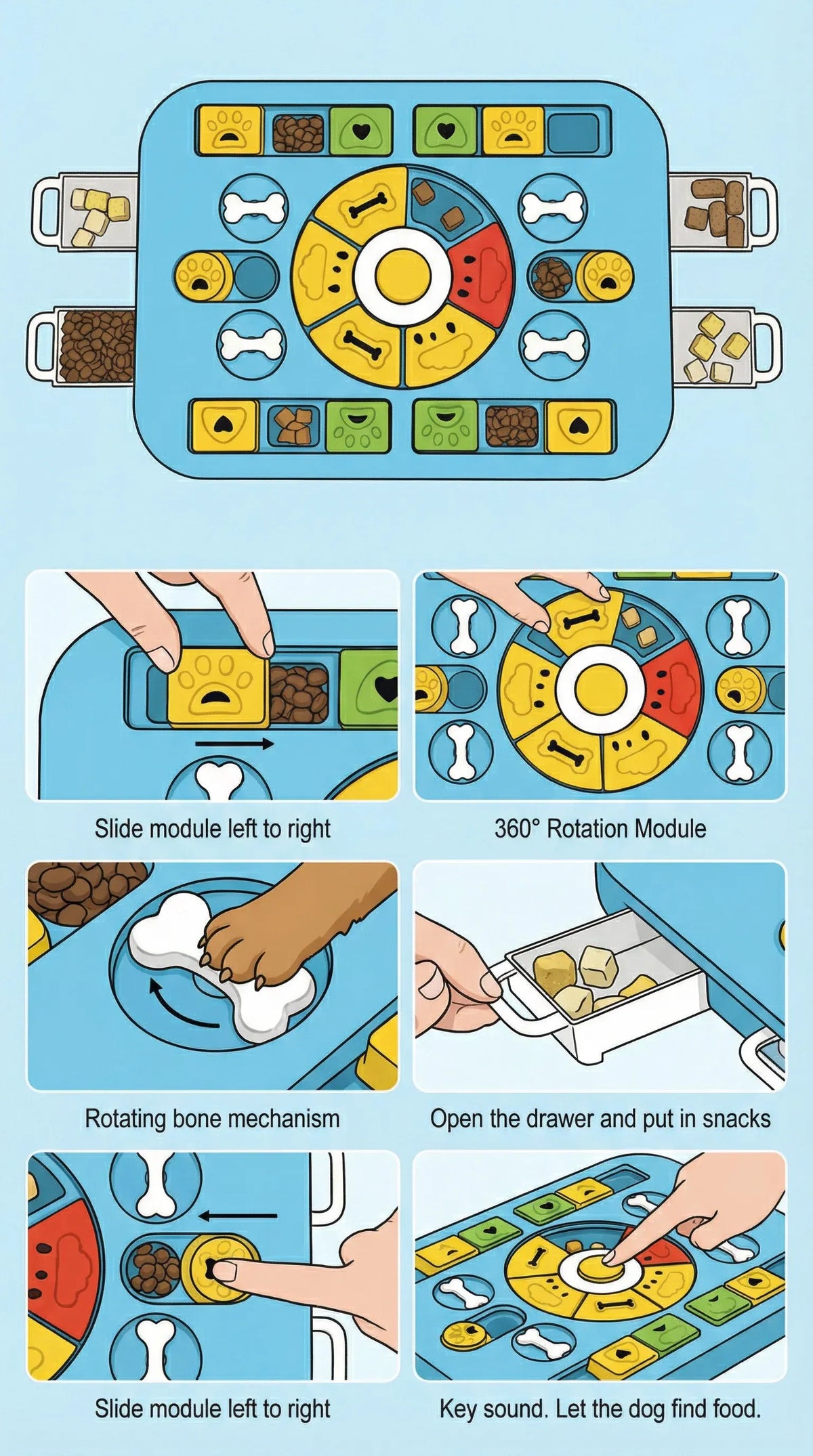 How to use the Level 2 dog puzzle toy: sliders, rotating wheel, bone covers and drawers